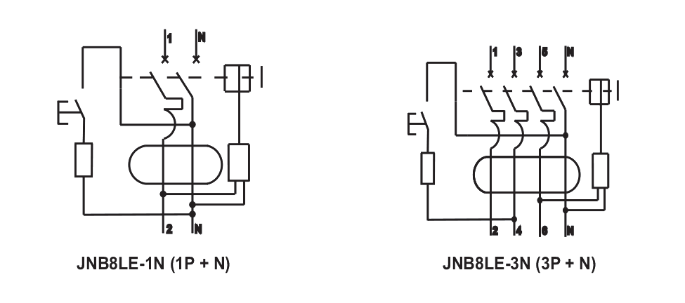 Diagrama Esquemático do DDR ML-LNB8LE-1N e do DDR ML-LNB8LE-3N